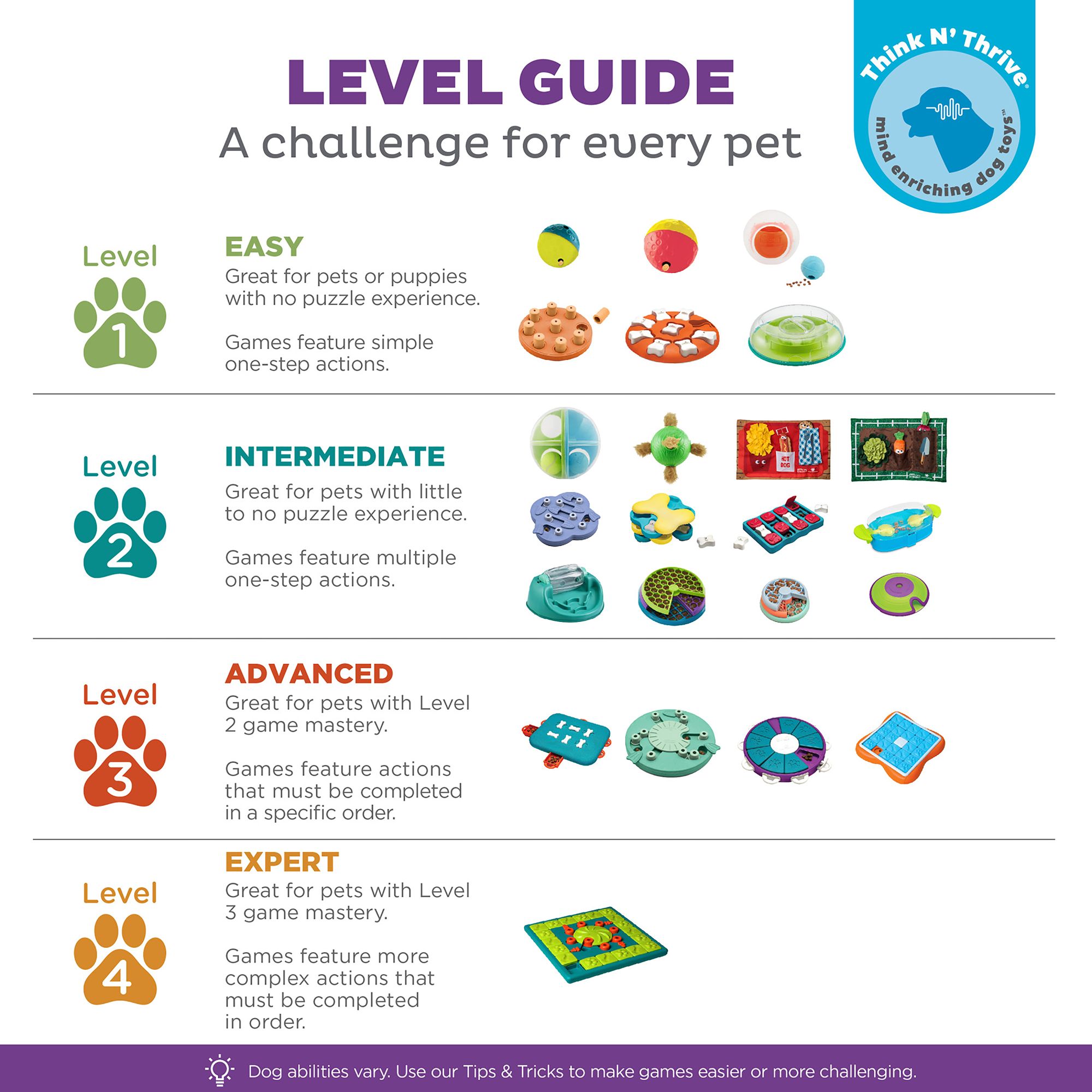 Outward Hound Paw N' Play Interactive Dog Puzzle