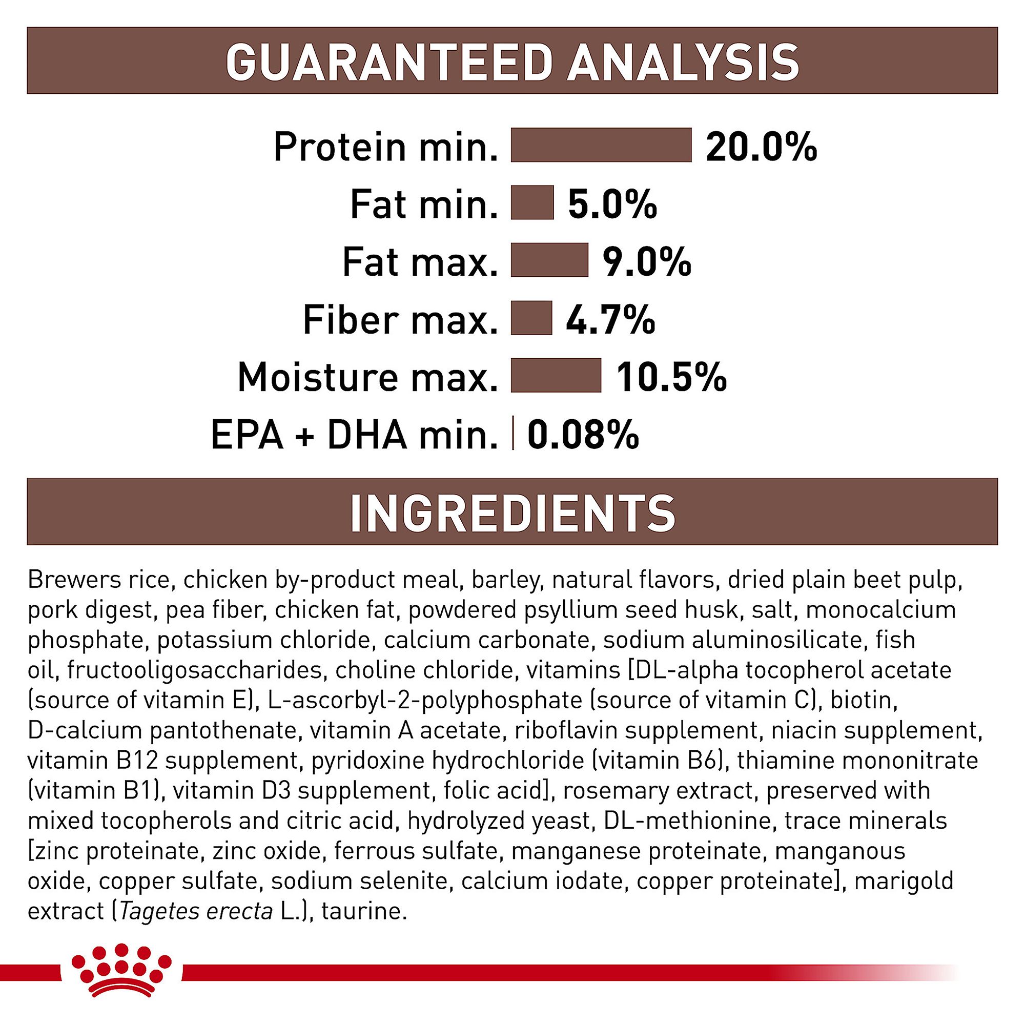 Royal Canin Veterinary Diet Gastrointestinal Small Dog Adult Dog Dry Food Low Fat 7.7 lb PetSmart in Tustin CA The Market Place