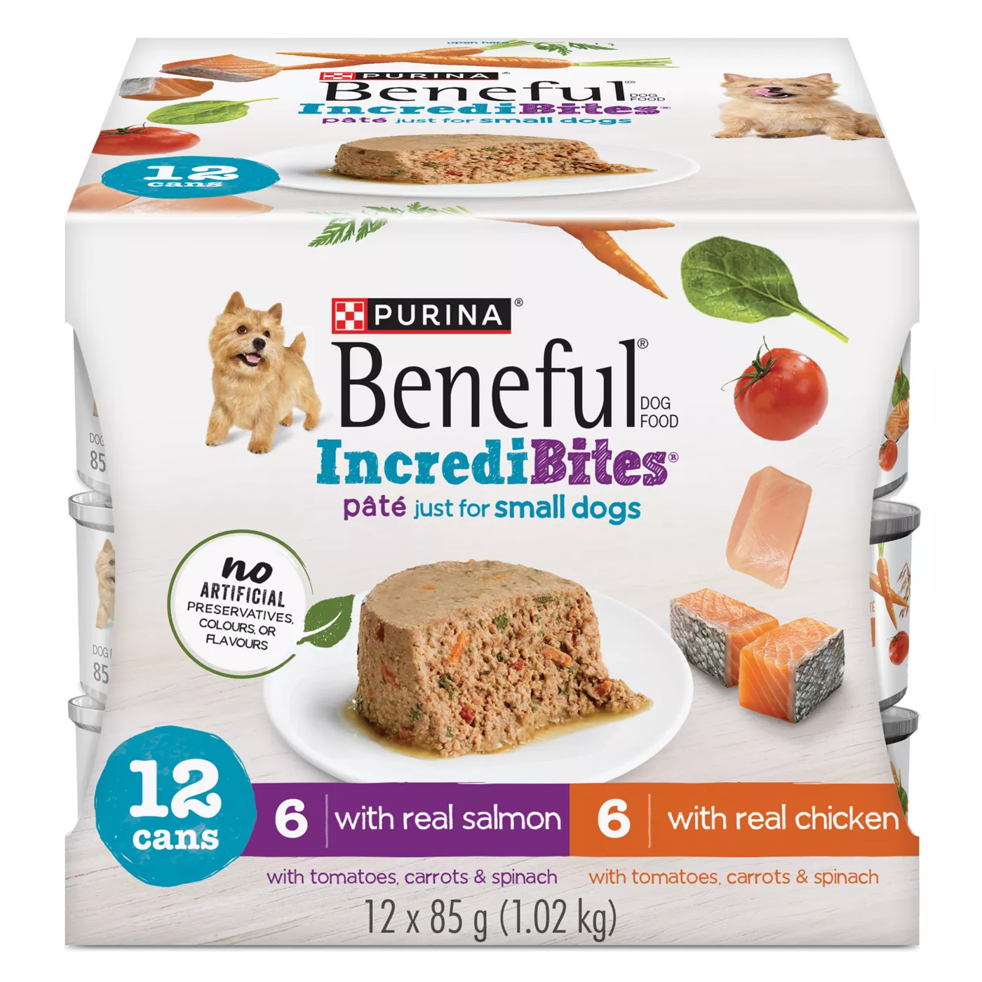 Beneful salmon dog food review hotsell