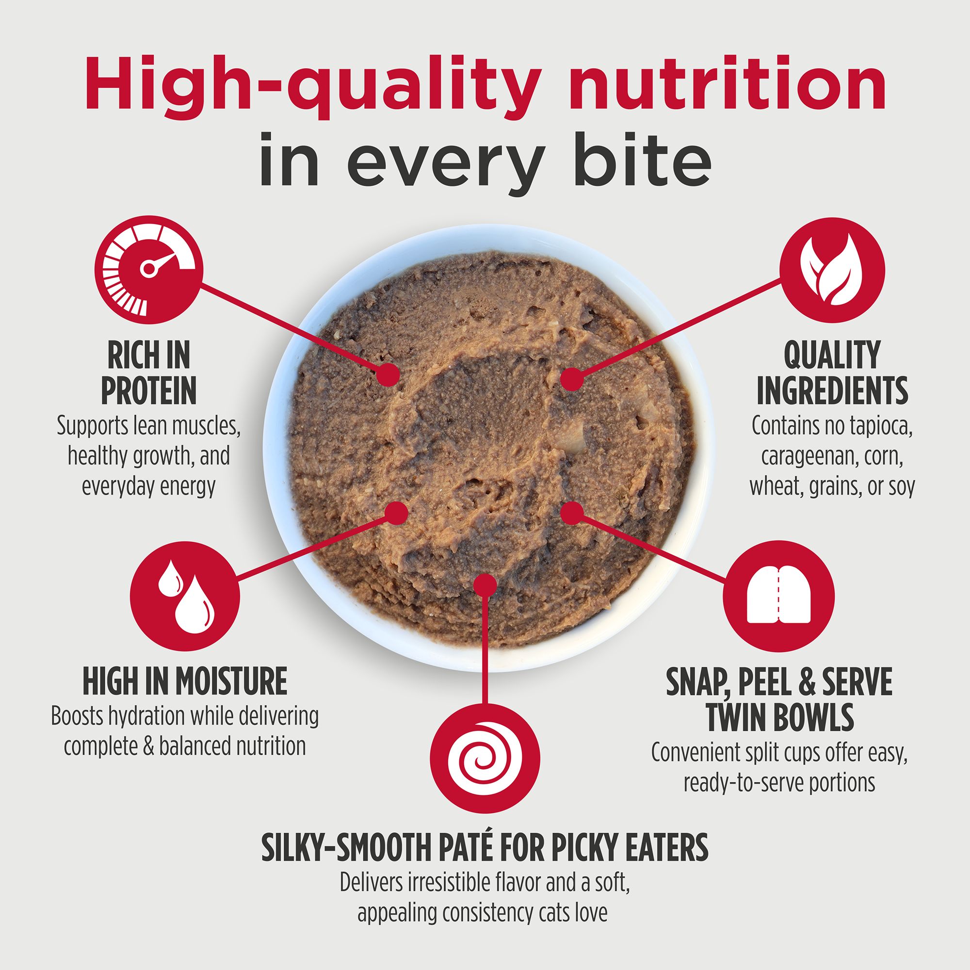 Nulo Split Cup Cat and Kitten Food - Grain Free, Pate, 2.64 Oz - thumbnail 3