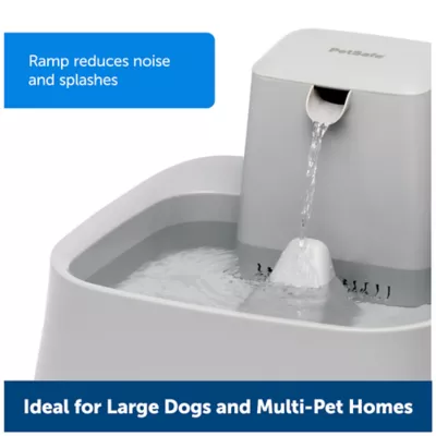 PetSafe ZWW00 16558 Drinkwell 2 Gallon Pet Fountain