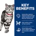 Hill's Science Diet Indoor Adult Wet Cat Food - Medley, 5.5 Oz image thumbnail 6
