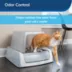 PetSafe® ScoopFree Litter Box Privacy Cover image thumbnail 3