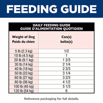 Product Hill's Science Diet Adult Dog Wet Food - Salmon & Barley Entree, 13 oz