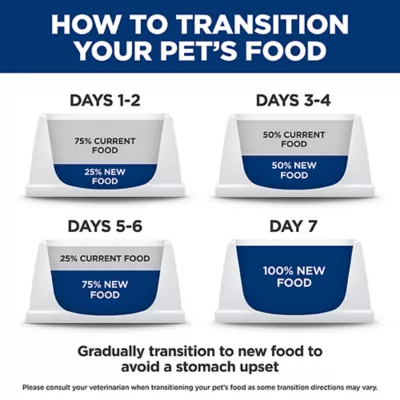 Product Hill's Science Diet Adult Dog Wet Food - Salmon & Barley Entree, 13 oz
