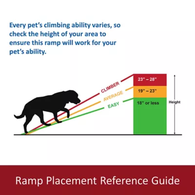 Petsmart pet ramp hotsell