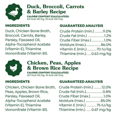 Product Greenies Smart Topper Variety Pack All Life Stages Wet Dog Meal Complement - Chicken/Duck, 8 Count