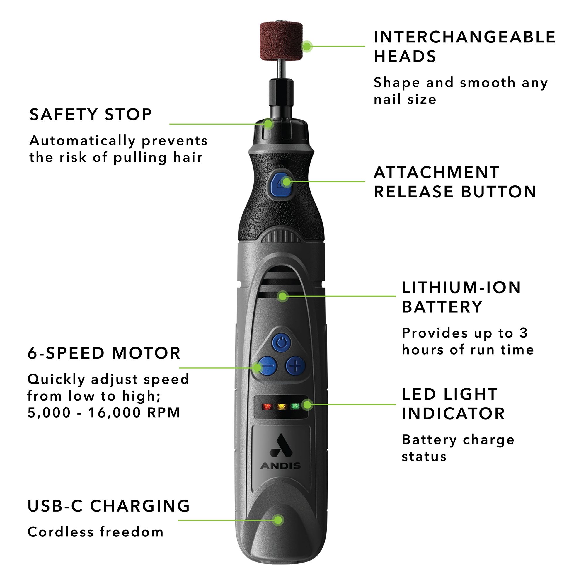 Andis® 6-Speed Cordless Rechargeable Pet Nail Grinder - thumbnail 2