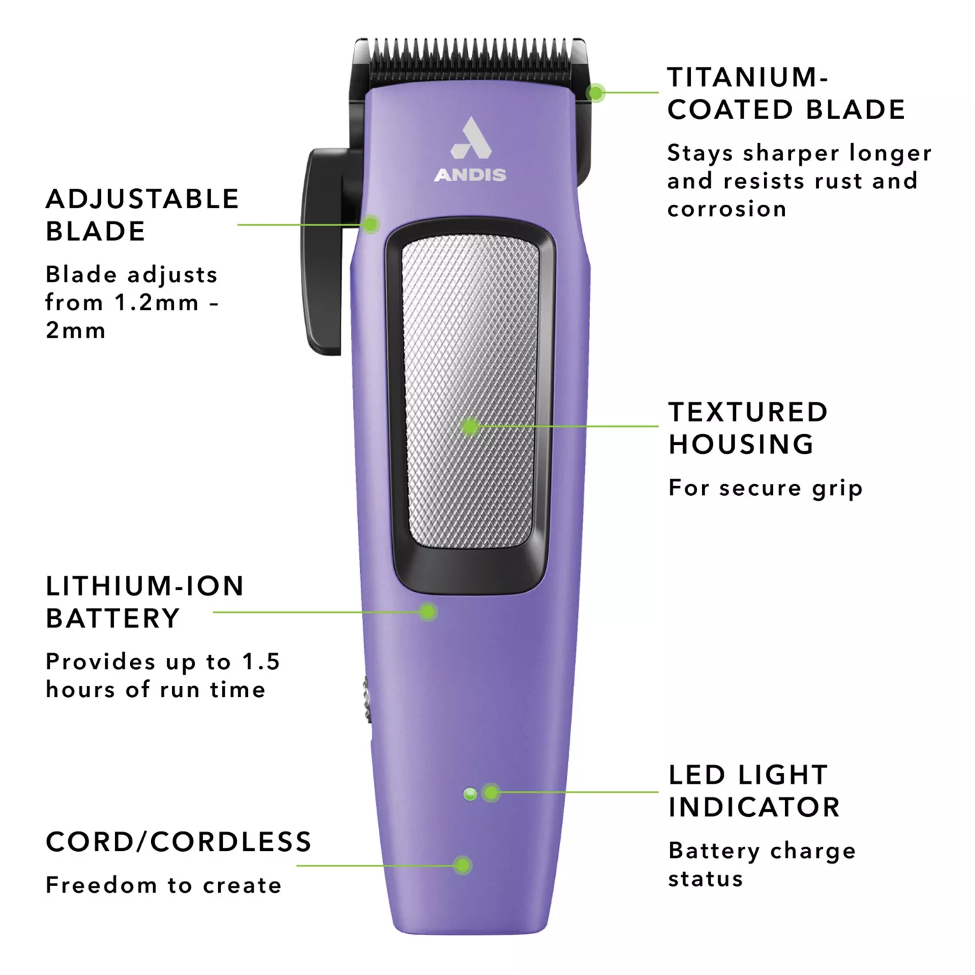 Andis EasyClip Cordless II Adjustable Clipper