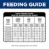 Hill's Science Diet Sensitive Stomach & Skin Puppy Dry Dog Food - Salmon & Brown Rice image thumbnail 10