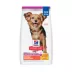 Hill's Science Diet Perfect Digestion Small & Mini Adult Dog Dry Food - Chicken & Brown Rice Recipe image thumbnail 1