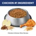 Hill's Science Diet Perfect Digestion Small & Mini Adult Dog Dry Food - Chicken & Brown Rice Recipe image thumbnail 4