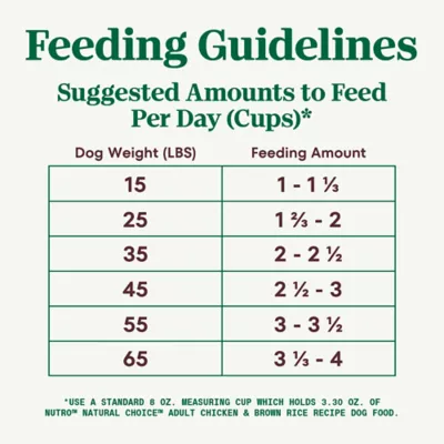 Product Nutro Natural Choice™ Adult Dry Dog Food - Chicken & Brown Rice