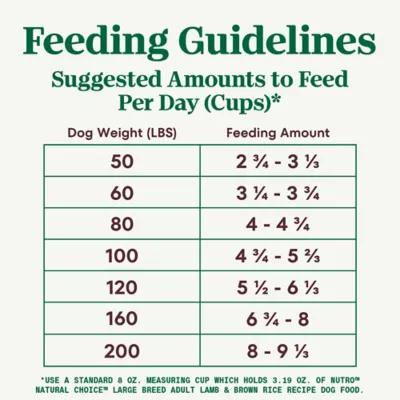 Product Nutro Natural Choice™ Large Breed Adult Dry Dog Food - Lamb & Brown Rice