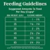 Nutro Natural Choice™ Adult Dry Dog Food - Lamb & Brown Rice image thumbnail 6
