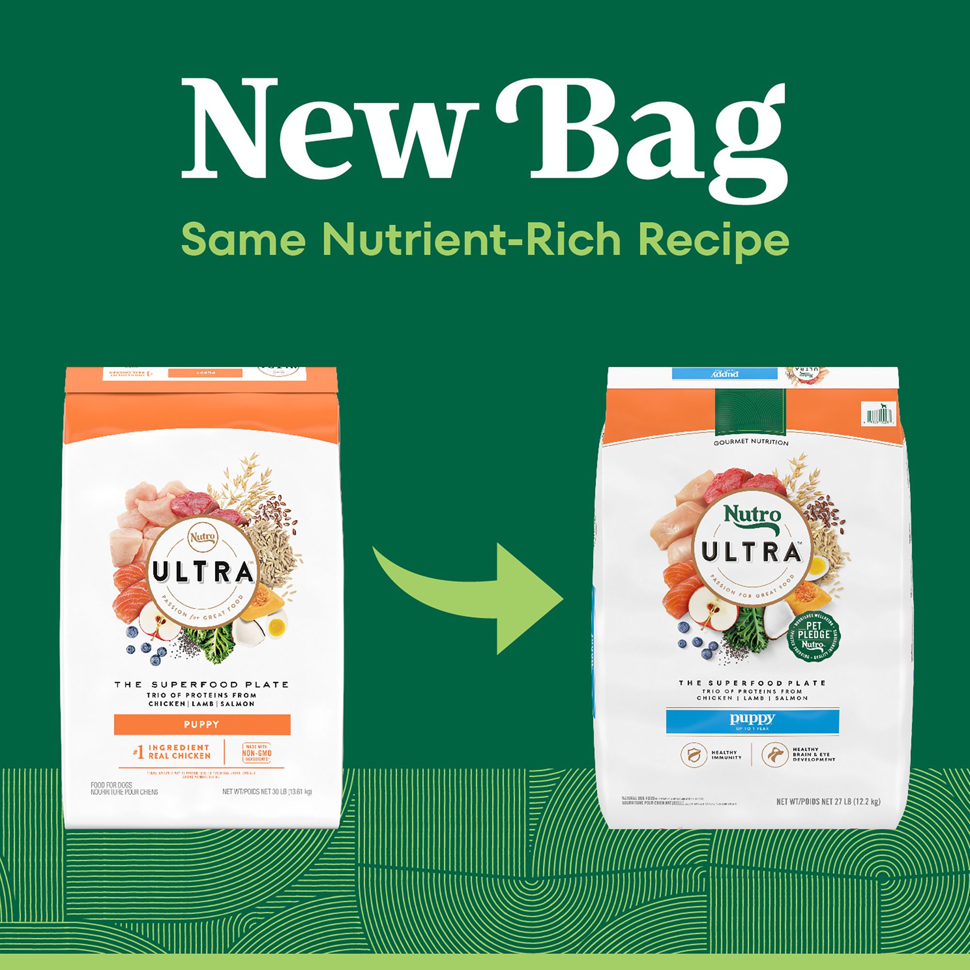 NUTRO ULTRA Puppy Dry Dog Food Chicken Lamb Salmon
