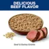 Hill's Science Diet Small & Mini Adult Dog Wet Food - Beef & Barley Entree, 8 oz image thumbnail 4