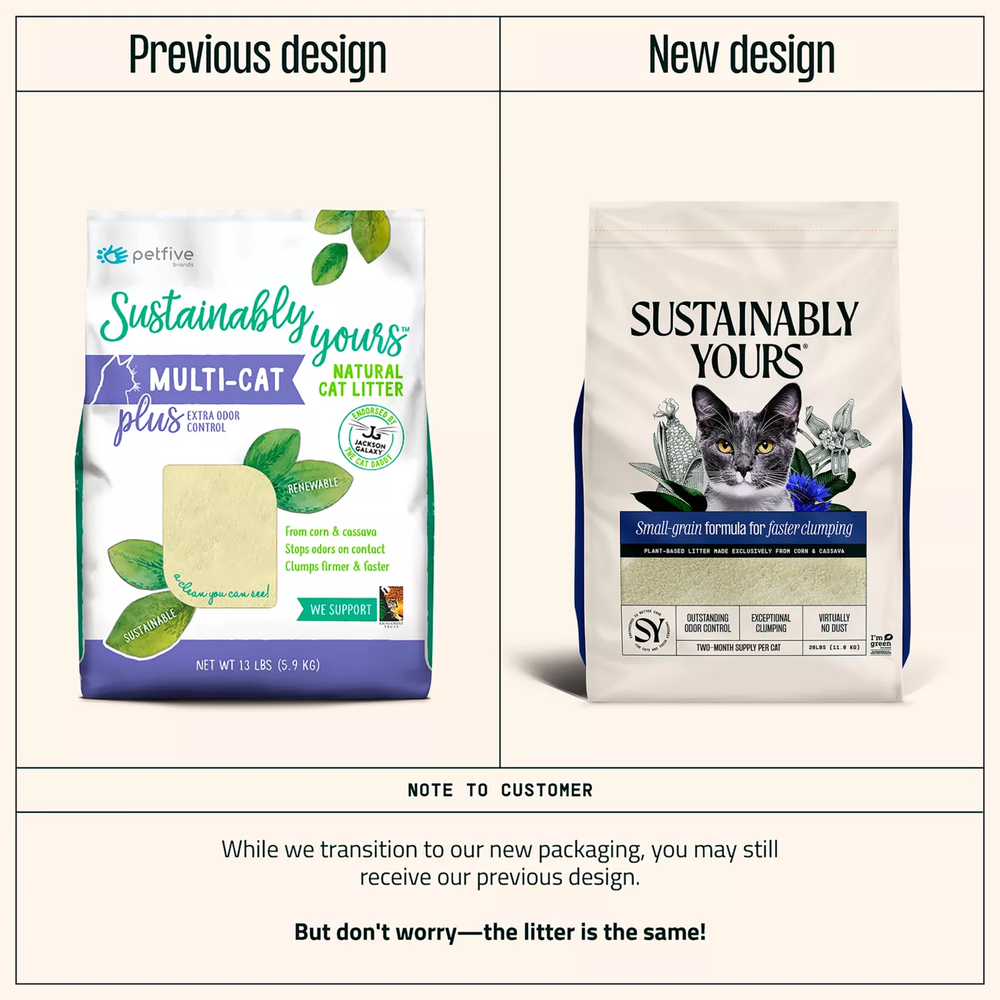 Sustainably Yours Cat Litter Small Grain Formula 26 LB