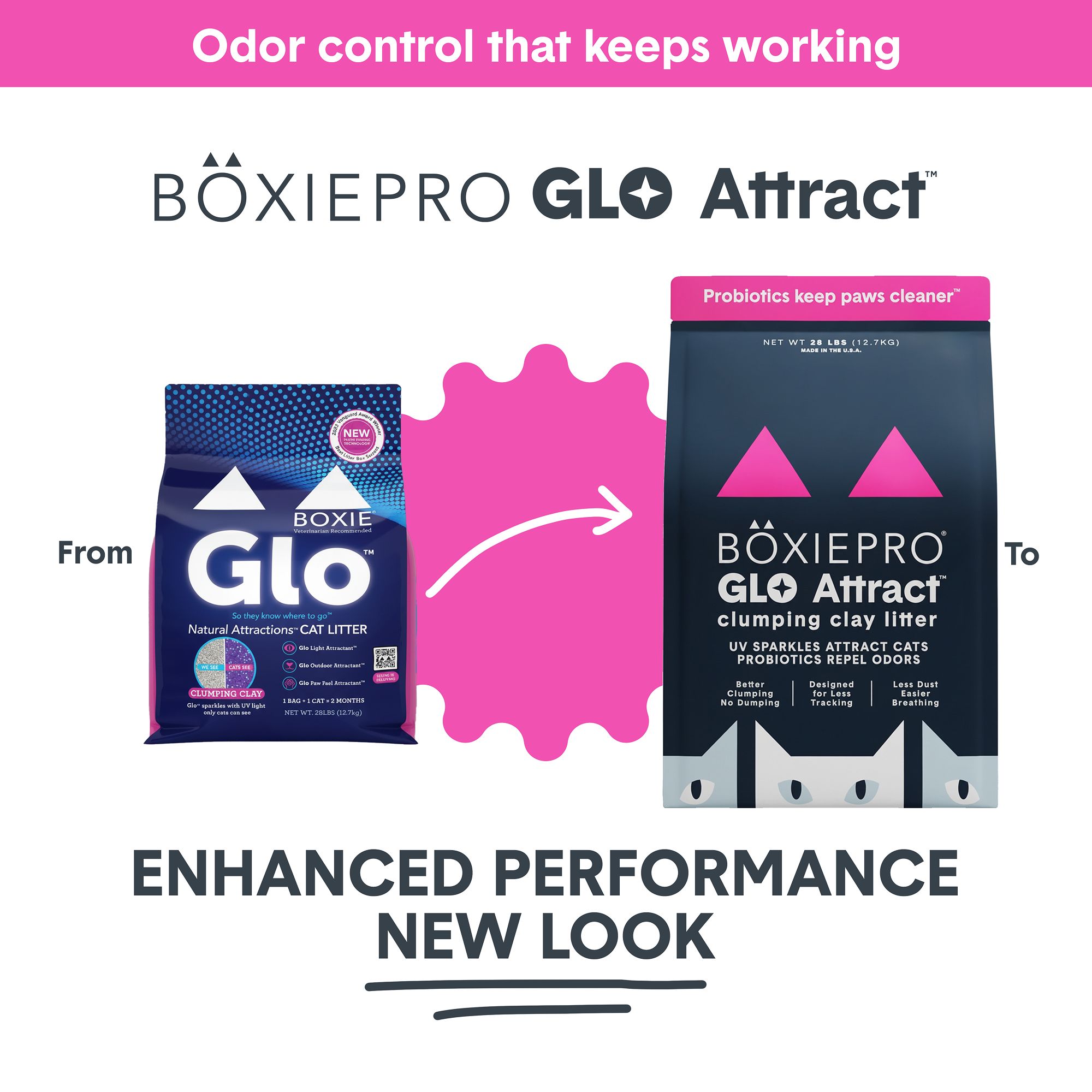 Boxie GLO Natural Attractions Cat Litter - Clumping Clay