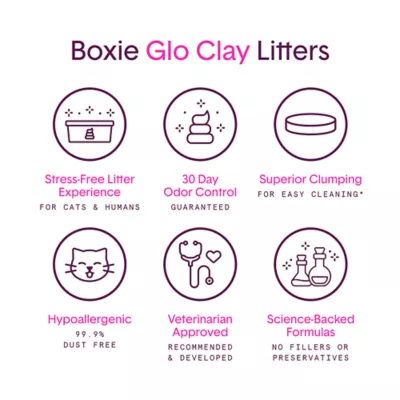 Product Boxie GLO Natural Attractions Cat Litter - Clumping Clay