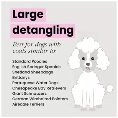 Product Pet Teezer Detangling Brush