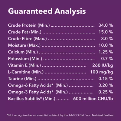 Iams cat food ingredients best sale