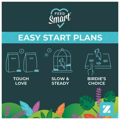Product ZuPreem® FruitBlend Medium Bird Food