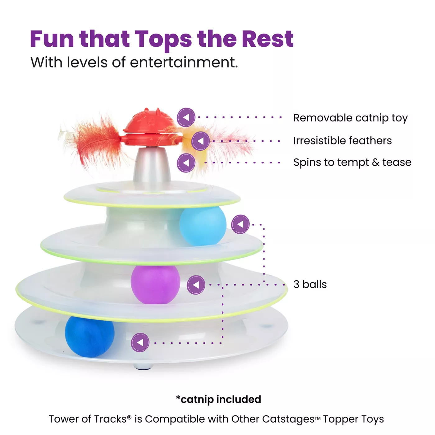 Product Catstages Tower of Tracks and Spinning Catnip Toy