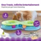 Product Catstages Infinity Ball Track