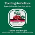 Nutro Natural Choice [TM] Pate Adult Wet Dog Food - Grain Free, 3.5 OZ image thumbnail 6