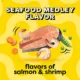 Product Temptations Adult Complete Nutrition Dry Cat Food - Seafood Medley