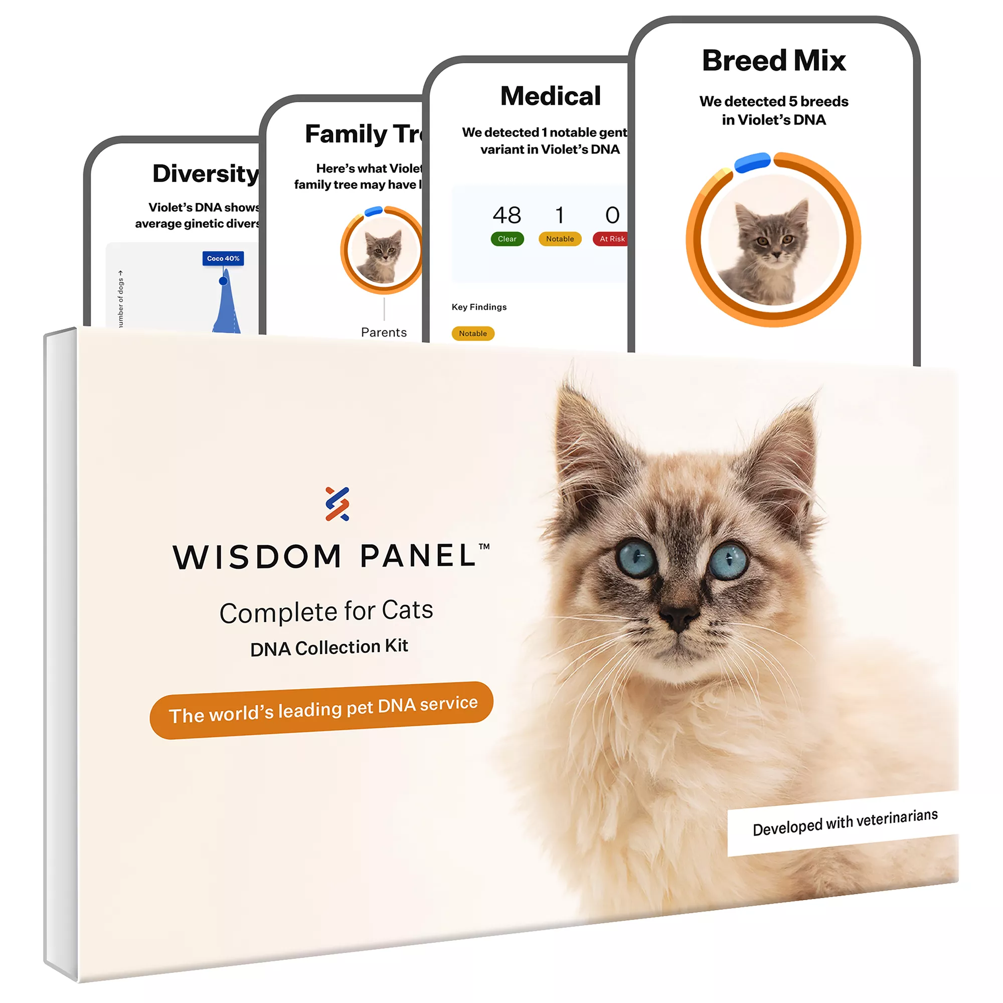 Wisdom Panel Complete DNA Test Kit for Cats