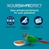 KAYTEE® FDPH Feather Parakeet Bird Food image thumbnail 3
