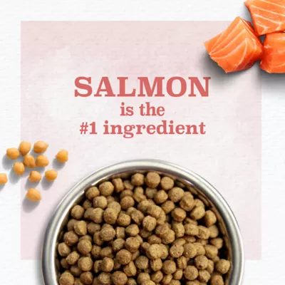 Product Nutro Natural Choice Limited Ingredient Adult Dog Food - Grain Free, Salmon & Lentils Recipe
