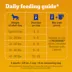 Pedigree Hearty Chicken Pouch 3.5 OZ image thumbnail 6