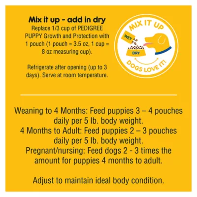 Pedigree puppy feeding guidelines best sale