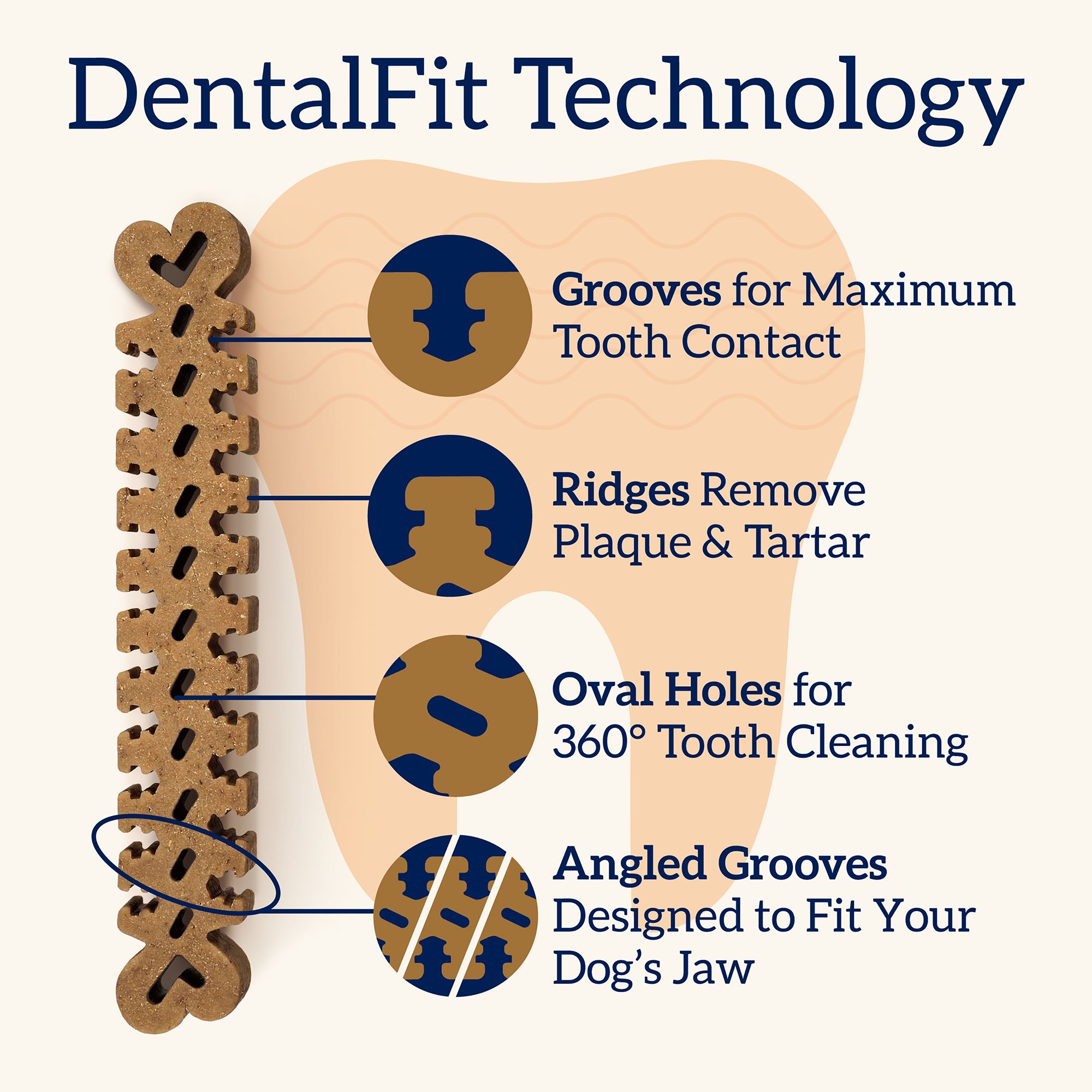 Groovies Next Generation Dental Chews - Small