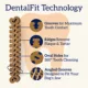 Product Groovies Next Generation Dental Chews Individually Wrapped - Small
