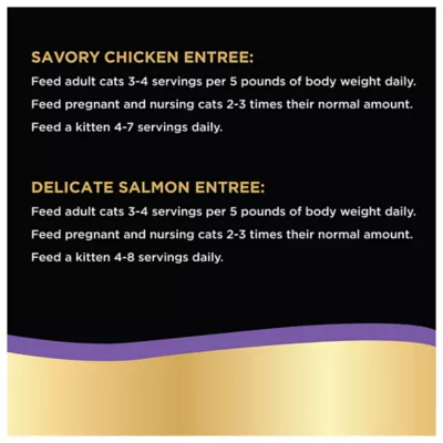 Product Sheba Perfect Portions Adult Cat Wet Food - Pate Variety Pack