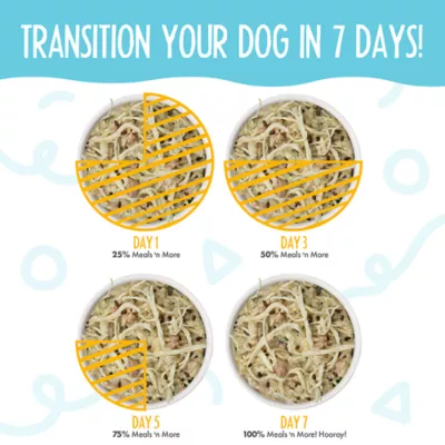 Product Weruva Dog Meals 'n More Adult Wet Dog Food - Skin & Coat Health, Shreds in Gravy, 3.5 oz