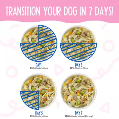 Product Weruva Dog Meals 'n More Adult Wet Dog Food - Digestive Support, Variety Pack, 10ct
