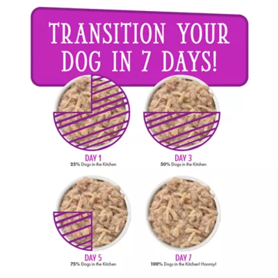 Product Dogs In The Kitchen Pooch Pouch Party! Wet Dog Food - Variety Pack, 12ct