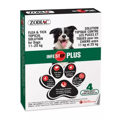 Product ZODIAC Infestop Plus Topical Flea Treatment for Dogs 11-25 kg - 4 Count