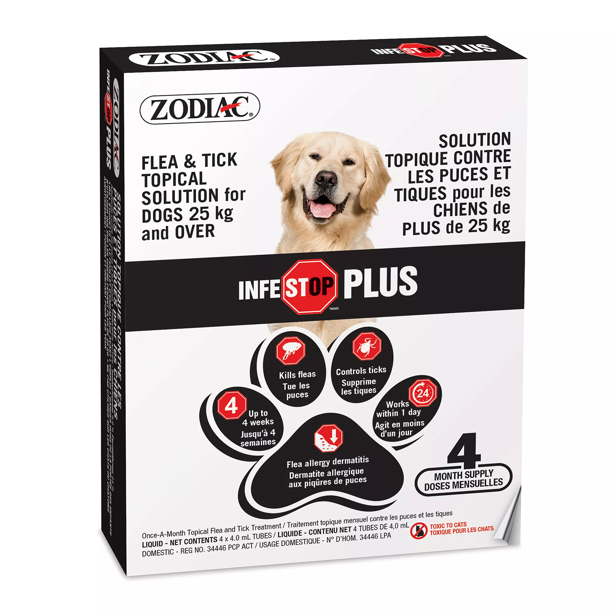 ZODIAC Infestop PLUS Topical Dogs Over 25 kg