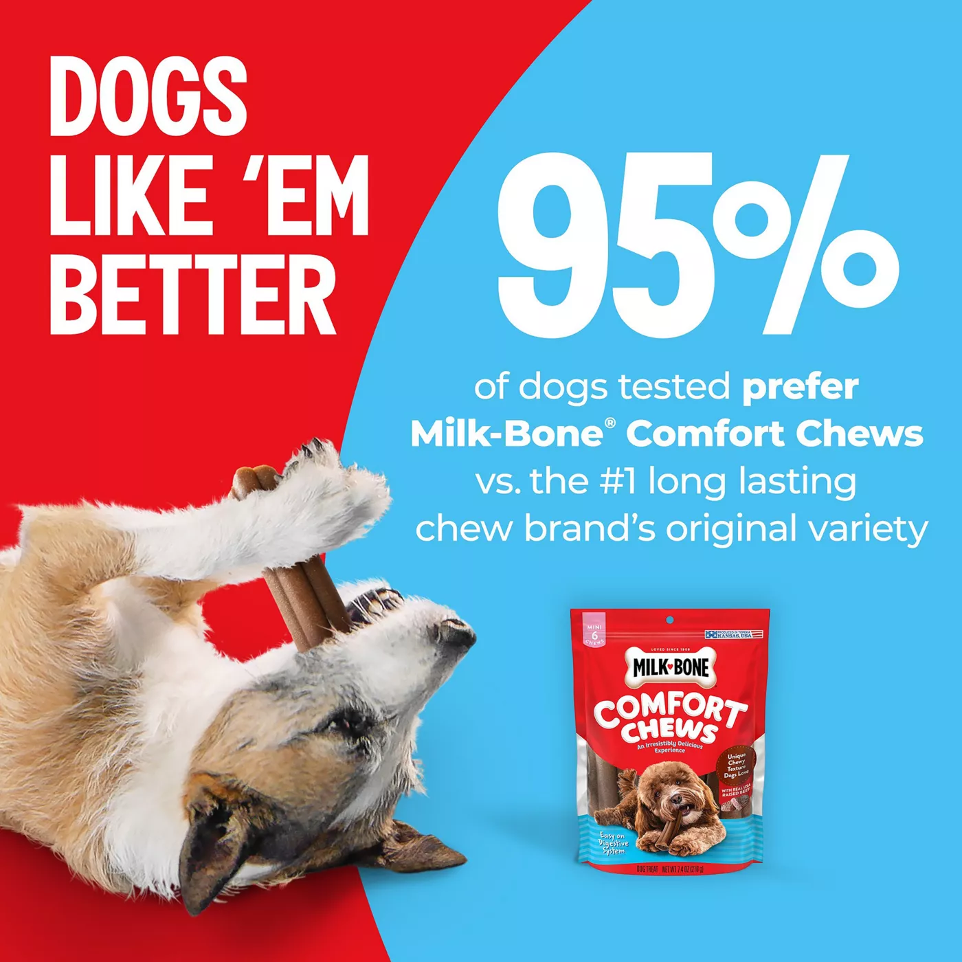 Milk Bone Mini Comfort Chews beef 22.2 OZ