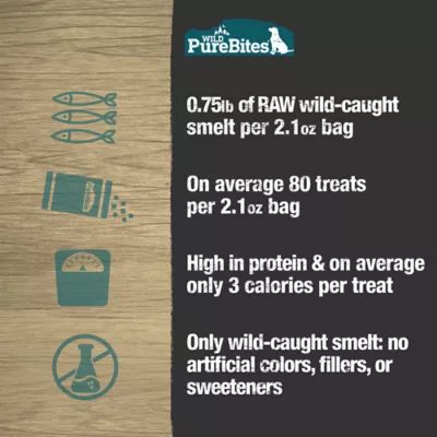 Wild PureBites Freeze Dried Dog Smelt Treats - Image 5