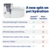 PetSafe® Outlast Pumpless Hydropspin Water Fountain 90 oz - Water Filter Included image thumbnail 4
