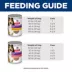 Hill's Science Diet Sensitive Stomach & Skin Adult Wet Dog Food - 12.8 oz, 12 Count Variety Pack image thumbnail 7