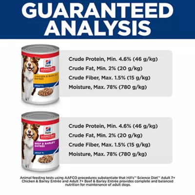 Product Hill's Science Diet Senior 7+ Wet Dog Food - Chicken & Beef, Variety Pack 12 ct