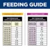 Hill's Science Diet Adult 7+ Wet Dog Food - Chicken & Beef, Variety Pack 12 ct 13 oz image thumbnail 10